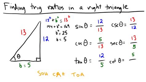 When To Use Pythagoras Cosine Rule Or The Sine Rule