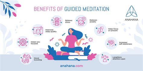 Guided Meditation An Easy Introduction Into Meditation And It´s Benefits