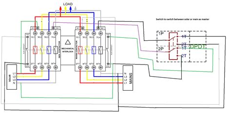 Scott Wired Wiring Diagrams For Ats Whole House Backup Generators