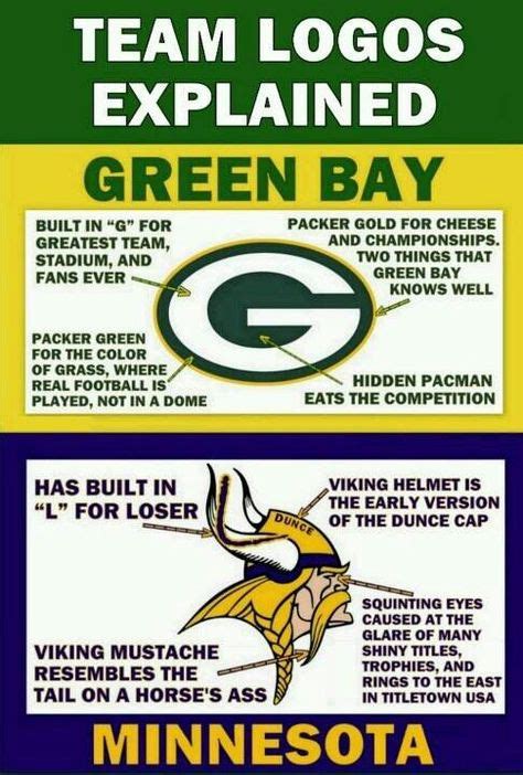 Yup That S The Truth Packers Green Bay Packers Fans Packers