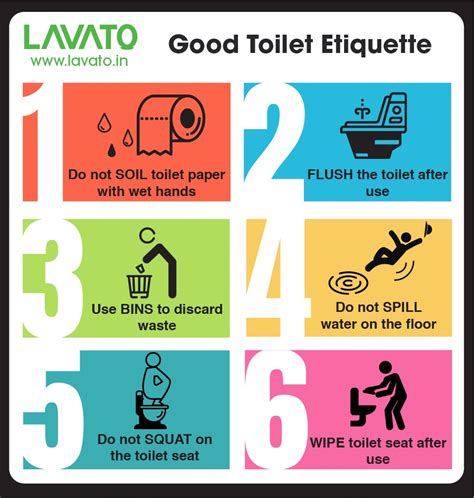 Good Toilet Etiquette Tips Bathroom Sign Out Bathroom Posters Hot Sex