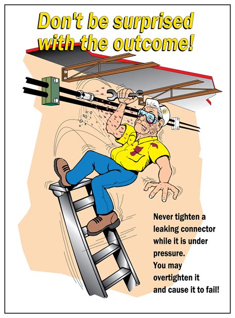 Don't Be Surprised With the Outcome! Hydraulic Safety Poster