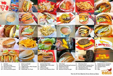 The site is located about 10 miles southwest of jena, louisiana in lasalle parish and is on the national. Secret Menus: In-N-Out Secret Menu