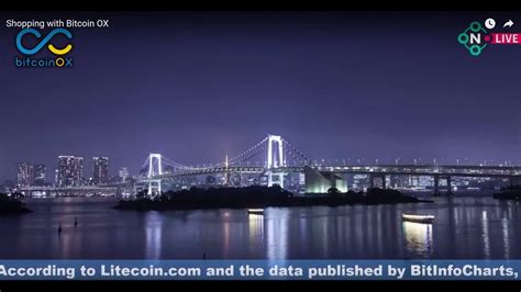There can be lot of. Shopping with Bitcoin OX - YouTube