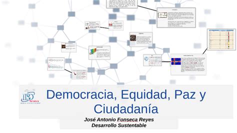 Democracia Equidad Paz Y Ciudadania By Jose Antonio Fonseca On Prezi