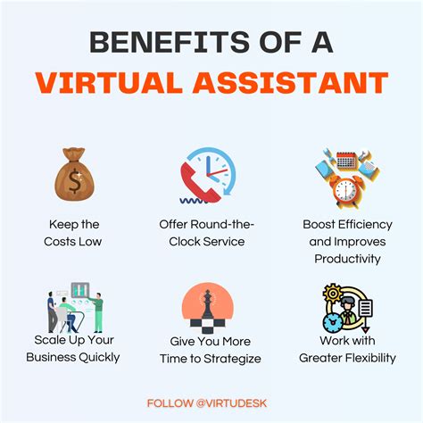 8 Key Benefits Of A Virtual Assistant In A Growing Company Virtudesk