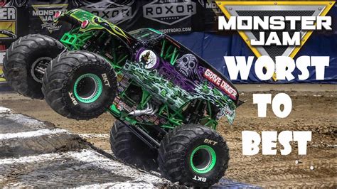 Ranking Every Monster Jam Game Worst To Best Top 9 Monster Jam Games