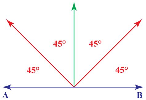45 Degree Angle Construction And Solved Examples Cuemath