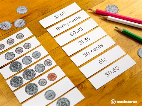 20 Resources For Teaching Money And Financial Mathematics Teach Starter