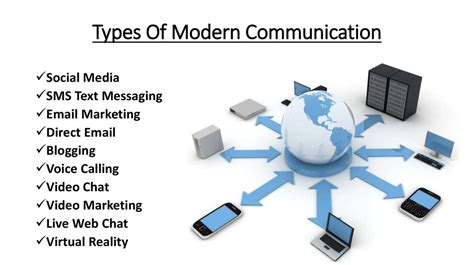 Modern Technologies As A Way Of Communication Online Presentation