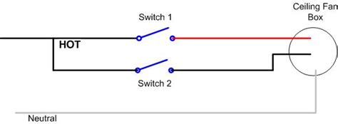 You can see from the above that the loop wires (all wires in this kind of lighting circuit belong to the lighting loop) are with these connections made, the live, neutral and earth from your new light fitting can be connected. Shared neutral