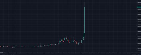 It may not be practical first of all, pump & dump groups can be found everywhere in the crypto sphere. How to profit from a cryptocurrency pump and dump - Coin ...