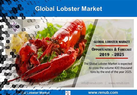 Global Lobster Market Importing And Exporting Countries Forecast 2019