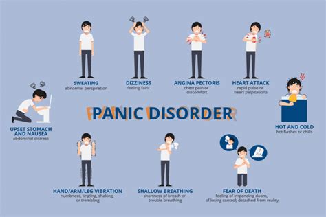 Panic Disorders Bridges To Recovery
