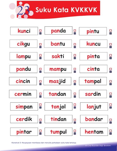 Ada beberapa kata yang beda penulisan ( dan sedikit pelafalan) tetapi memiliki arti sama, baik dalam bahasa melayu maupun bahasa indonesia. Rumah Baru Saya - MM Rumah