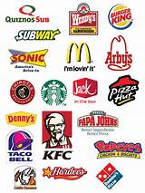 Images of Restaurants Logos