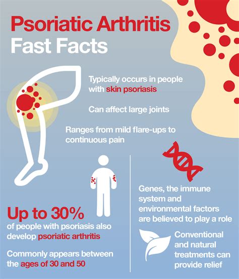 What Is Psoriatic Arthritis Causes Symptoms And Treatment The Amino