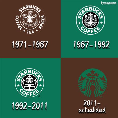 Detalles Más De 67 Evolucion Logo Starbucks Muy Caliente Vn