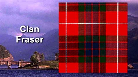 Scotland Clan Tartan ~ Part 1 A To L Youtube