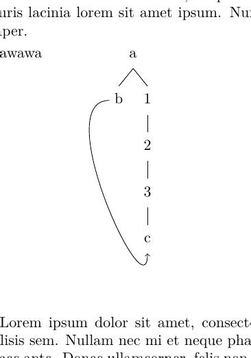 Draw Perpendicular To Tikz Node Tex Latex Stack Exchange Hot Sex Picture