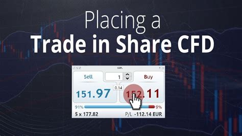 Placing A Trade In Share Cfds With Df Markets Youtube