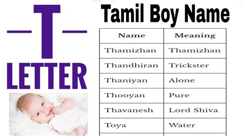T Letter Tamil Baby Boy Name சிறந்த தமிழ் பையன் பெயர் Youtube