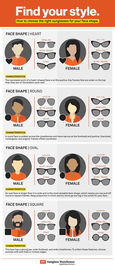 Pin On A Guide To Choosing Sunglasses For Your Face Shape