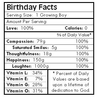 Editable Birthday Nutrition Facts Label Template Freepik Editorbeta