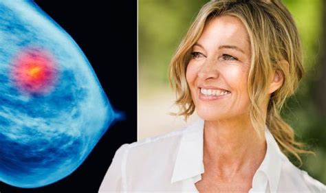 Six Key Warning Signs Of Breast Cancer You Shouldn T Ignore Sound Health And Lasting Wealth