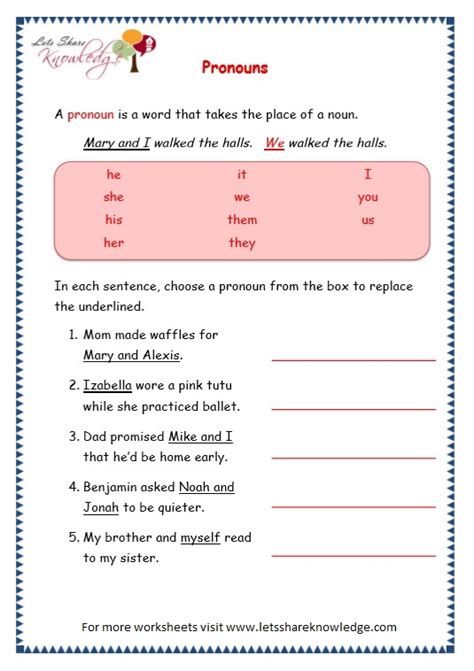 Kids will look at proper nouns and identify the appropriate replacement pronoun. Grade 3 Grammar Topic 9: Pronouns Worksheets - Lets Share ...
