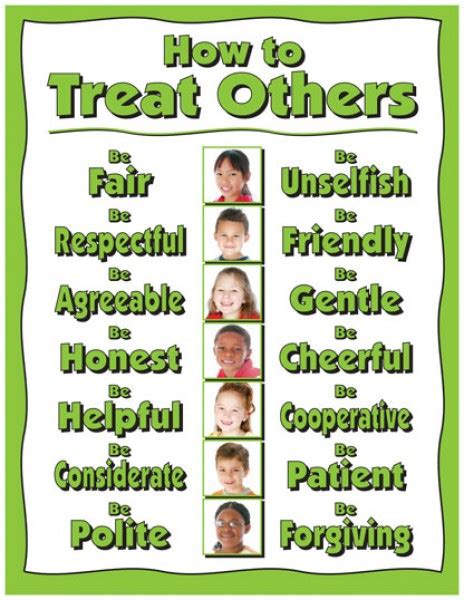 How To Treat Others Poster Clinical Charts And Supplies