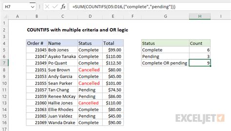Countifs With Multiple Criteria And Or Logic Excel Formula Exceljet