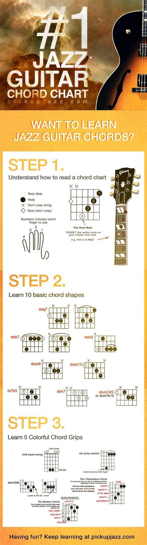 use this free printable 144 guitar chords chart as a reference guide click the image and