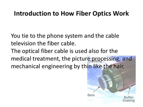 How Fiber Optics Work