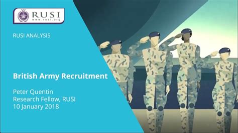 British Army Recruitment Youtube