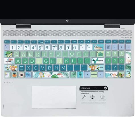 Sanforin Keyboard Cover For Hp Envy X360 15m Bpbq 2020