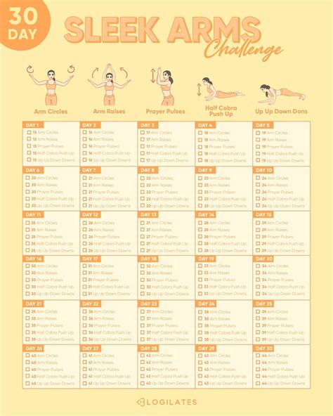 Day Sleek Arms Challenge Blogilates Artofit