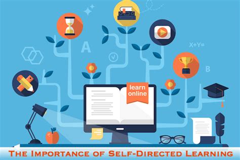 Five Strategies For Becoming A Self Directed Learner Gwuohs Connect