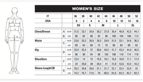 Size Charts Evas Collections