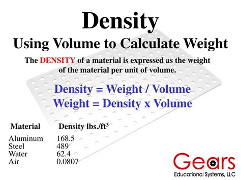 Ppt Unit 4 Mass Weight And Density Powerpoint