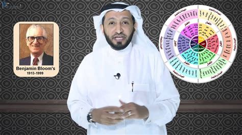 الدكتور محمد العامري يقدم دورة تدريب المدربين t o t مع مركز سما المحترف للتدريب في الرياض youtube
