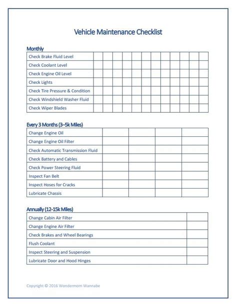 Free Printable Car Maintenance Checklist Blog Misecop Group