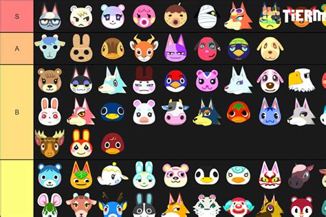 Tier List Et Classement Des Villageois Animal Crossing New Horizons