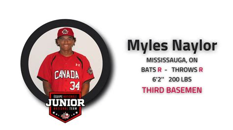 Baseball Canada Junior National Team U18