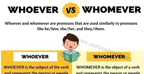 Whoever Vs Whomever Useful Difference Between Whomever Vs Whoever In