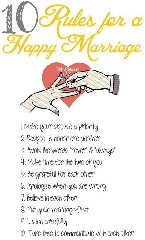 10 Rules For A Happy Marriage Marriage Tips Husbandandwife Godly Marriage Marriage Goals