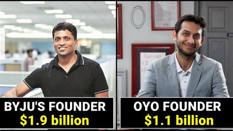 Heres The List Of 5 Youngest Billionaires Of India Read Full Details