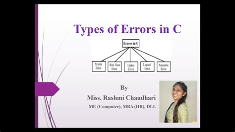 Types Of Errors In C Programming Syntax Logical Run Time Linker Semantic Errors YouTube