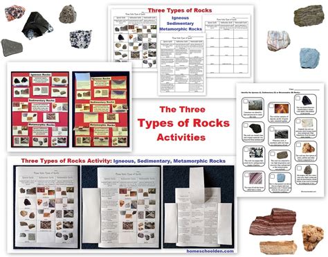 3 Types Of Rocks Worksheets For Kids Worksheets For Kindergarten