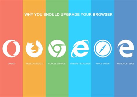 Why You Should Upgrade Your Browser Clockwork Moggy